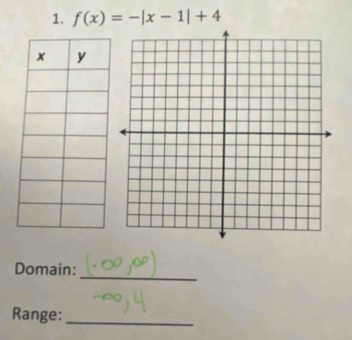 f(x)=-|x-1|+4
_ 
Domain: 
Range:_