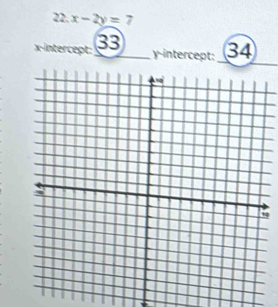 x-2y=7
x-intercept: 33
γ -intercept: 34
0