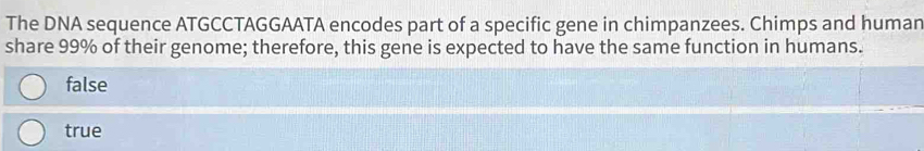 The DNA sequence ATGCCTAGGAATA encodes part of a specific gene in chimpanzees. Chimps and human
share 99% of their genome; therefore, this gene is expected to have the same function in humans.
false
true