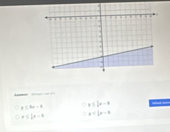 'nunwor Mompl a uo o à
y≤ 6x-8
y≤ |x-8
x≤ |x-6
y