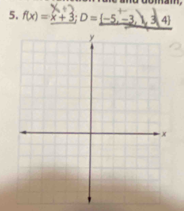 f(x)=_ x+3; D= -5,-3,1,3,4