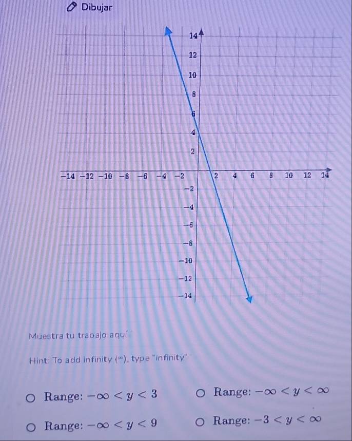 Dibujar 
Muestra tu trabajo aquí 
Hint: To add infinity (∞), type "infinity" 
Range: -∈fty Range: -∈fty
Range: -∈fty Range: -3