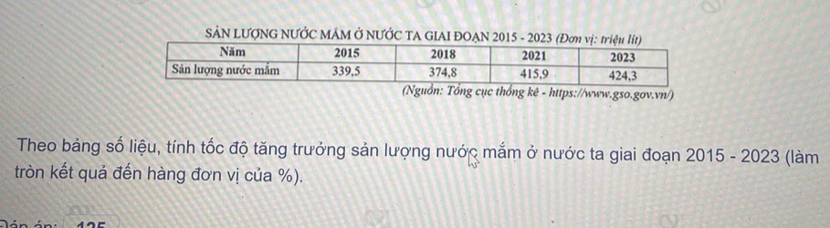 SẢN LƯợNG NƯỚC MÁM Ở NƯỚC TA GIAI ĐOAN 2015 - 2023 (Đơ 
g cục thổng kê - https://www.gso.gov.vn/) 
Theo bảng số liệu, tính tốc độ tăng trưởng sản lượng nước mắm ở nước ta giai đoạn 2015 - 2023 (làm 
tròn kết quả đến hàng đơn vị của %).