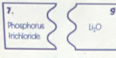 Phosphorus U_2O
trichloride