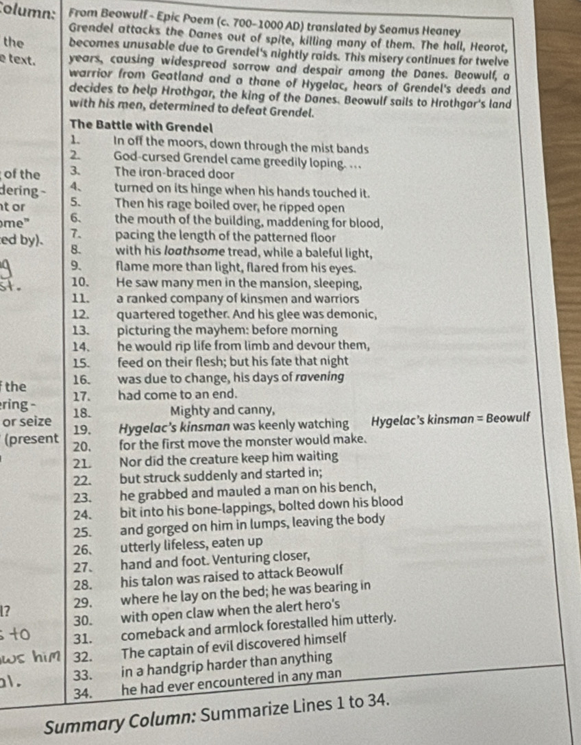 Column: From Beowulf - Epic Poem (c. 700-1000 AD) translated by Seamus Heaney
Grendel attacks the Danes out of spite, killing many of them. The hall, Heorot,
the becomes unusable due to Grendel's nightly raids. This misery continues for twelve
text. years, causing widespread sorrow and despair among the Danes. Beowulf, a
warrior from Geatland and a thane of Hygelac, hears of Grendel's deeds and
decides to help Hrothgar, the king of the Danes. Beowulf sails to Hrothgar's land
with his men, determined to defeat Grendel.
The Battle with Grendel
1. In off the moors, down through the mist bands
2. God-cursed Grendel came greedily loping. ..
of the 3. The iron-braced door
dering - 4、 turned on its hinge when his hands touched it.
tor 5. Then his rage boiled over, he ripped open
me" 6. the mouth of the building, maddening for blood,
ed by). 7. pacing the length of the patterned floor
8. with his loathsome tread, while a baleful light,
9. flame more than light, flared from his eyes.
st. 10. He saw many men in the mansion, sleeping,
11. a ranked company of kinsmen and warriors
12. quartered together. And his glee was demonic,
13. picturing the mayhem: before morning
14. he would rip life from limb and devour them,
15. feed on their flesh; but his fate that night
the 16. was due to change, his days of røvening
ring  - 17. had come to an end.
18. Mighty and canny,
or seize 19. Hygelac’s kinsman was keenly watching Hygelac’s kinsman = Beowulf
(present 20, for the first move the monster would make.
21 Nor did the creature keep him waiting
22.    but struck suddenly and started in;
23. he grabbed and mauled a man on his bench,
24.  bit into his bone-lappings, bolted down his blood
25. and gorged on him in lumps, leaving the body
26. utterly lifeless, eaten up
27. hand and foot. Venturing closer,
28. his talon was raised to attack Beowulf
l? 29. where he lay on the bed; he was bearing in
30. with open claw when the alert hero's
to 31.  comeback and armlock forestalled him utterly.
ws him 32. The captain of evil discovered himself
a1. 33. in a handgrip harder than anything
34. he had ever encountered in any man
Summary Column: Summarize Lines 1 to 34.