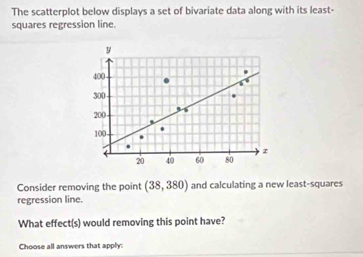 The scatterplot below displays a set of bivariate data along with its least- 
squares regression line.
y
400
300
200
100
r
20 40 60 80
Consider removing the point (38,380) and calculating a new least-squares 
regression line. 
What effect(s) would removing this point have? 
Choose all answers that apply: