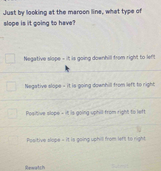 Just by looking at the maroon line, what type of
slope is it going to have?
Negative slope - it is going downhill from right to left
Negative slope - it is going downhill from left to right
Positive slope - it is going uphill from right to left
Positive slope - it is going uphill from left to right
Rewatch