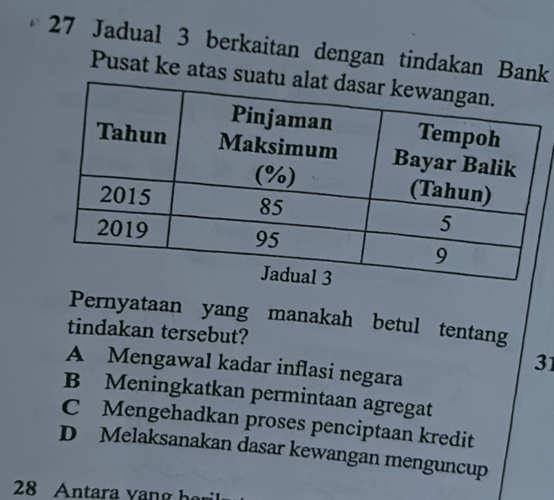 Jadual 3 berkaitan dengan tindakan Bank
Pusat ke atas s
Pernyataan yang manakah betul tentang
tindakan tersebut?
31
A Mengawal kadar inflasi negara
B Meningkatkan permintaan agregat
C Mengehadkan proses penciptaan kredit
D Melaksanakan dasar kewangan menguncup
28 Antara yang heril