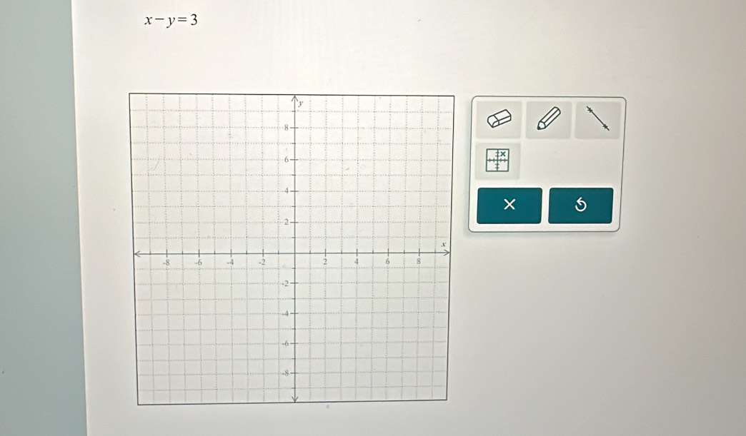 x-y=3
×