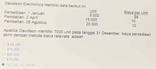 Davidson Electronics memiliki data berikut ini:
Unit
Persediaan, 1 Januari 5.000 Biaya per Unit
Pembelian, 2 April
$8
10
Pembelian, 28 Agustus 15.000 20.000
12
Apabila Davidson memiliki 7000 unit pada tanggal 31 Desember, biaya persediaan
akhir denqan metode biaya rata-rata adalah :
$ 84.000
$70.000
$56.000
$75.250
Belum dijawab