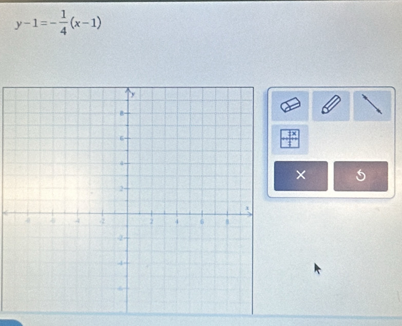 y-1=- 1/4 (x-1)
×