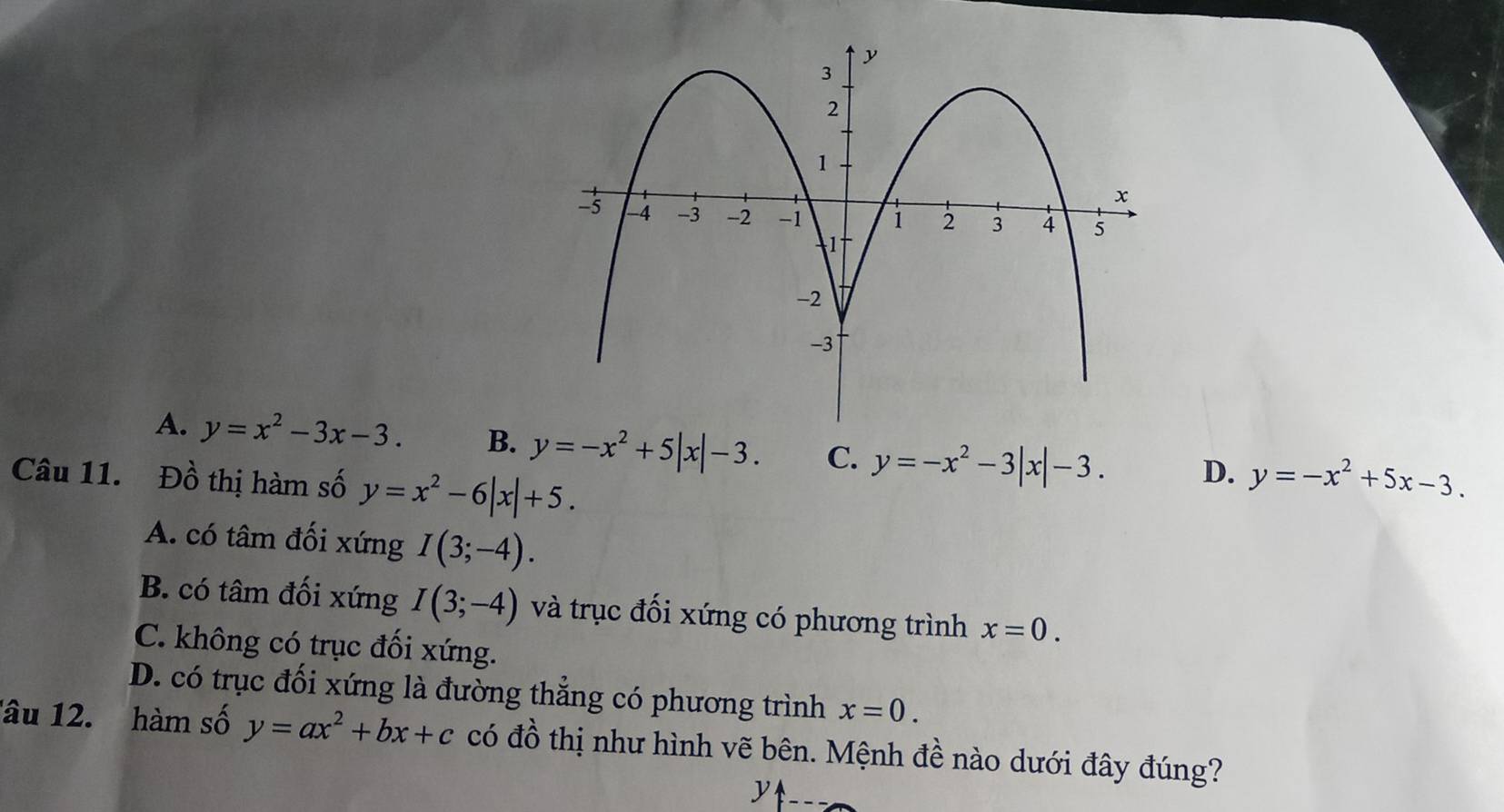 A. y=x^2-3x-3. B. y=-x^2+5|x|-3. C. y=-x^2-3|x|-3. D. y=-x^2+5x-3. 
Câu 11. Đồ thị hàm số y=x^2-6|x|+5.
A. có tâm đối xứng I(3;-4).
B. có tâm đối xứng I(3;-4) và trục đối xứng có phương trình x=0.
C. không có trục đối xứng.
D. có trục đối xứng là đường thẳng có phương trình x=0. 
lâu 12. hàm số y=ax^2+bx+c có đồ thị như hình vẽ bên. Mệnh đề nào dưới đây đúng?
y