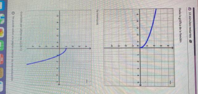 0 51 minutos restantes 
Dada la gráfica de la función 
Su inversa es 
Guardado por últims ver 22:2412 
No puede volver a la página antenor de esta avoluación