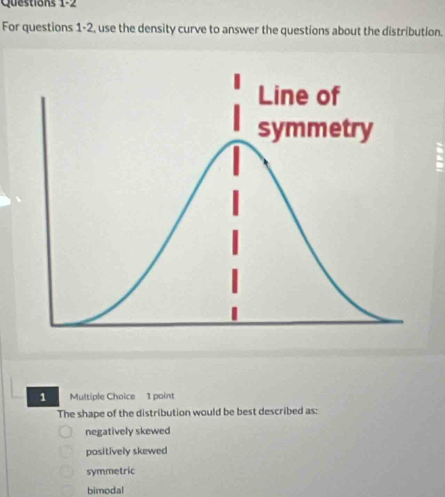 For questions 1-2, use the density curve to answer the questions about the distribution.
1 Multiple Choice 1 point
The shape of the distribution would be best described as:
negatively skewed
positively skewed
symmetric
bimodal