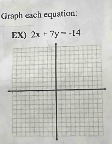 Graph each equation: 
EX) 2x+7y=-14