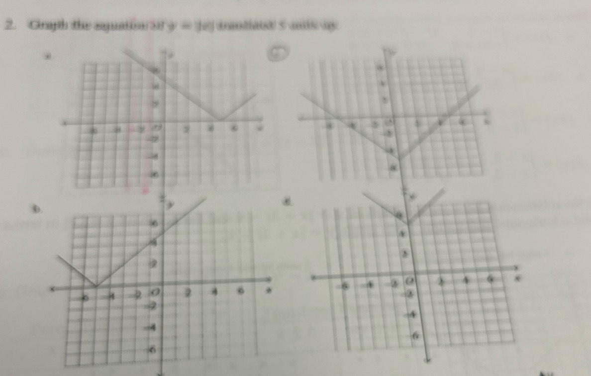 Graph the equation o y=|x|