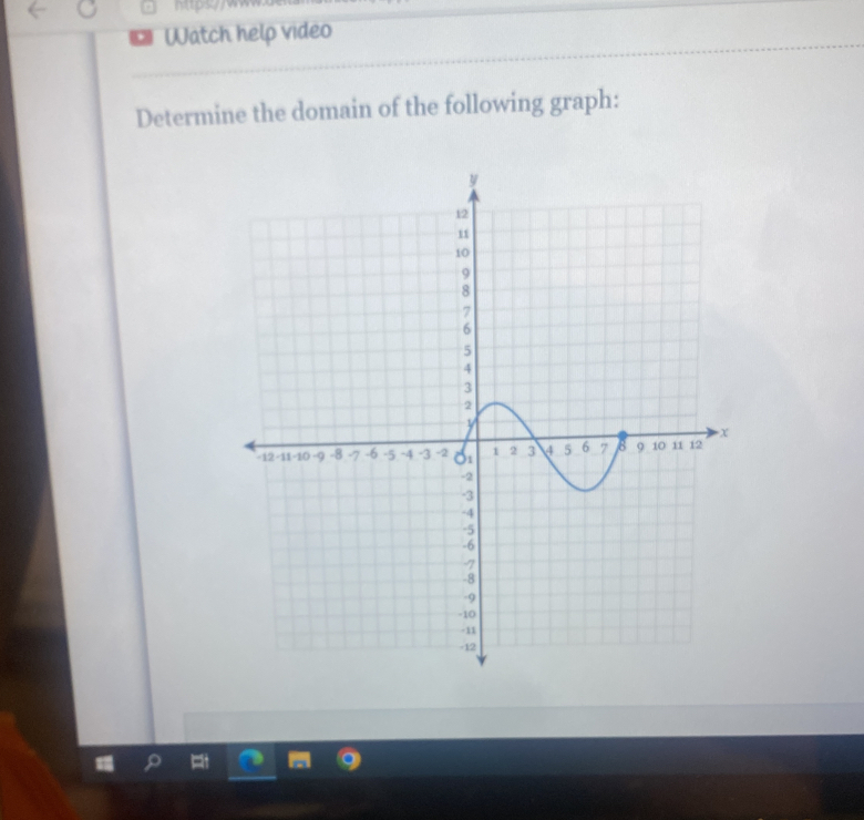 npsy 
Watch help video 
Determine the domain of the following graph: