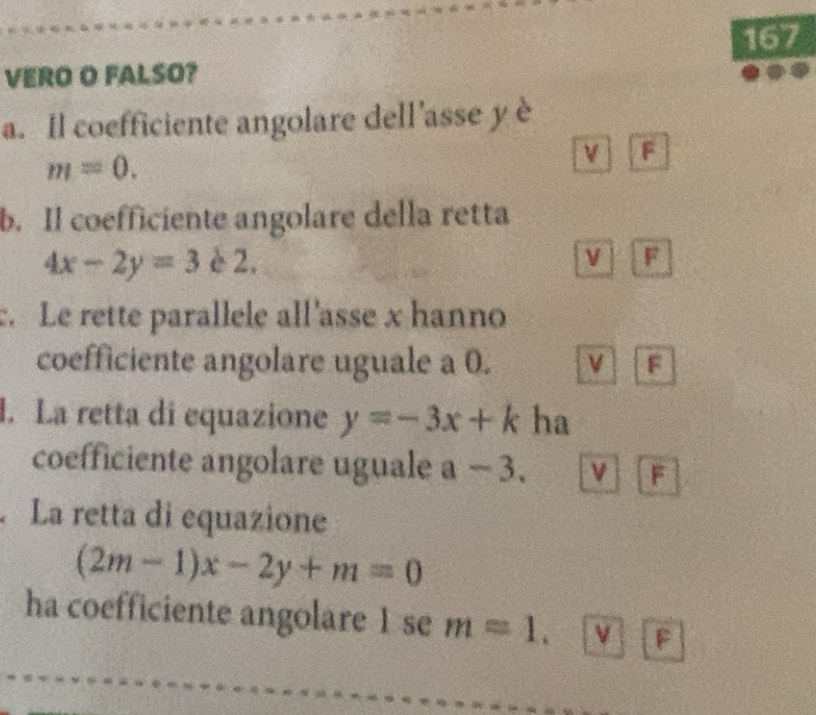 Risolto:167 VERO O FALSO? a. Il coefficiente angolare dell'asse y è m=0 ...