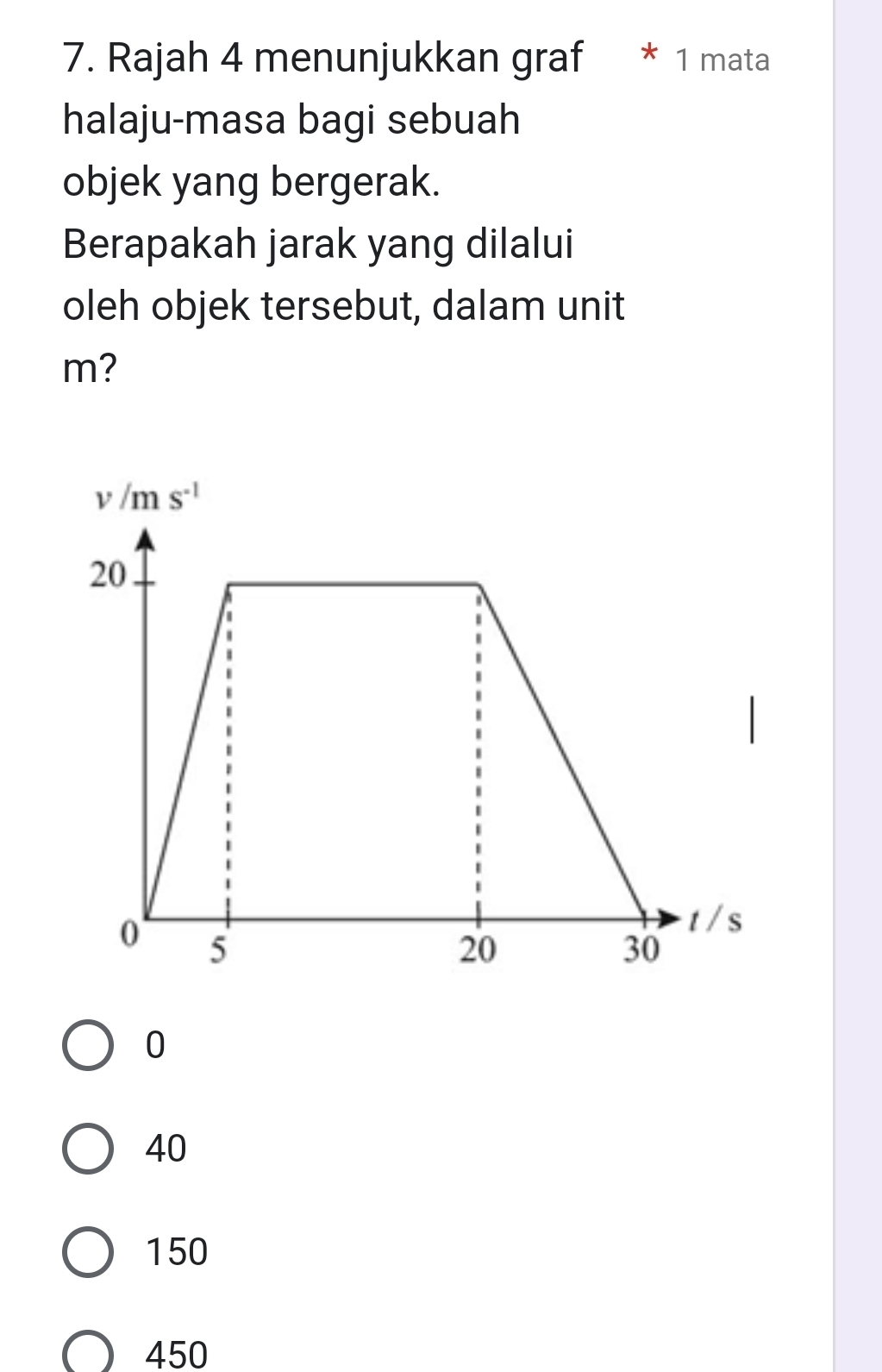 Rajah 4 menunjukkan graf * 1 mata
halaju-masa bagi sebuah
objek yang bergerak.
Berapakah jarak yang dilalui
oleh objek tersebut, dalam unit
m?
0
40
150
450