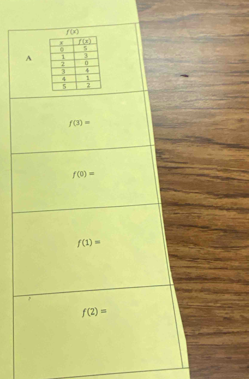 f(x)
A
f(3)=
f(0)=
f(1)=
f(2)=