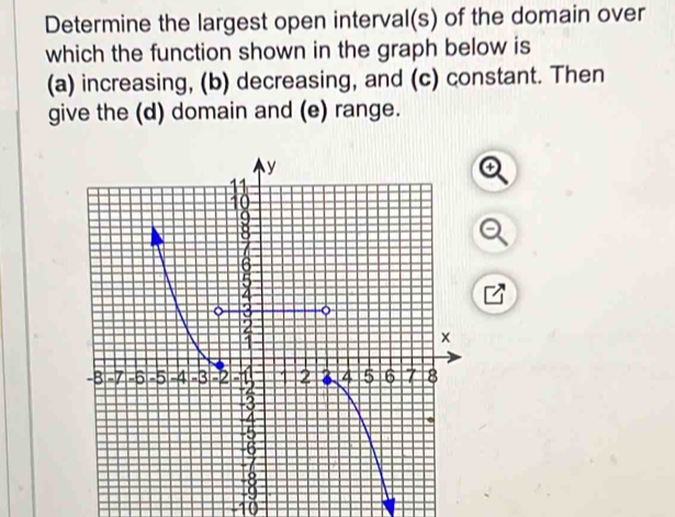 Determine the largest open interval(s) of the domain over 
which the function shown in the graph below is 
(a) increasing, (b) decreasing, and (c) constant. Then 
give the (d) domain and (e) range.
-10