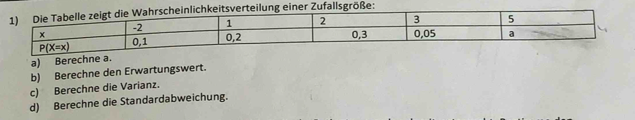 einer Zufallsgröße:
a) Berechne a.
b) Berechne den Erwartungswert.
c) Berechne die Varianz.
d) Berechne die Standardabweichung.