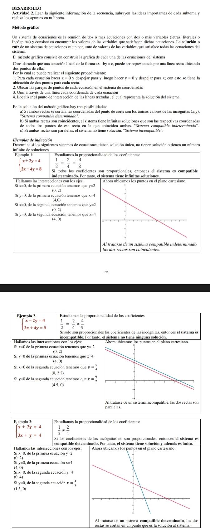 DESARROLLO
Actividad 2. Lean la siguiente información de la secuencia, subrayen las ideas importantes de cada subtema y
Método gráfico
Un sistema de ecuaciones es la reunión de dos o más ecuaciones con dos o más variables (letras, literales o
raíz de un sistema de ecuaciones es un conjunto de valores de las variables que satisface todas las ecuaciones del
sistema
El método gráfico consiste en construir la gráfica de cada una de las ecuaciones del sistema
Considerando que una ecuación lineal de la forma ax+ by = c, puede ser representada por una línea recta ubicando
dos puntos de ella.
Por lo cual se puede realizar el siguiente procedimiento:
1. Para cada ecuación hacer x = 0 y despejar para y, luego hacer y=0 y despejar para x; con esto se tiene l;
ubicación de dos puntos para cada recta.
2. Ubicar las parejas de puntos de cada ecuación en el sistema de coordenadas
3. Unir a través de una línea cada coordenada de cada ecuación
En la solución del método gráfico hay tres posibilidades:
''Sistema compatible determinado' .
b) Si ambas rectas son coincidentes, el sistema tiene infinitas soluciones que son las respectivas coordenadas
de todos los puntos de esa recta en la que coinciden ambas. 'Sistema compatible indeterminado".
c) Si ambas rectas son paralelas, el sistema no tiene solución. "Sistema incompatible"
Ejemplos de inducción
Determina si los siguientes sistemas de ecuaciones tienen solución única, no tienen solución o tienen un número
infinito de soluciones
Ejemplo 1: Estudiamos la proporcionalidad de los coeficientes:
 1/2 = 2/4 = 4/8 
beginarrayl x+2y=4 2x+4y=8endarray. Si todos los coeficientes son proporcionales, entonces el sistema es compatible
indeterminado. Por tanto, el sistema tiene infinitas soluciones.
Hallamos las intersecciones con los ejes: 
Si x=0, de la primera ecuación tenemos que y=2
Si y=0, de la primera ecuación tenemos que x=4
Si x=0, de la segunda ecuación tenemos que y=2
Si y=0, de la segunda beginarrayr ecuac (4,0)endarray ión tenemos que x=4
las dos rectas son coincidentes.
62
Ejemplo 2.
beginarrayl x+2y=4 2x+4y=9endarray.  1/2 = 2/4 !=  4/9 
Si solo son proporcionales los coeficientes de las incógnitas, entonces el sistema es
incompatible. Por tanto, el sistema no tiene ninguna solución.
Hallamos las intersecciones con 
Si x=0 de la primera ecuación tenemos que
Si y=0 de la primera ecuación tenemos que x=4
Si x=0 de la segunda ecuación tenemos que y= 9/4 
(0, 2.2)
Si y=0 de la segunda ecuación tenemos que x= 9/2 
(4.5, 0)
Al tratarse de un sistema incompatible, las dos rectas son
paralelas.
Estudiamos la proporcionalidad de los coeficientes:
beginarrayl x+2y=4 3x+y=4endarray.  1/3 !=  2/1 
Si los coeficientes de las incógnitas no son proporcionales, entonces el sistema es
compatible determinado. Por tanto, el sistema tiene solución y además es única.
Hallamos las intersecciones con los ejes:
Si x=0, de la primera ecuación y=2
(0, 2)
Si y=0, de la primera ecuación x=4
(4,0)
Si x=0, de la segunda ecuación y=4
(0,4)
Si y=0, de la segunda ecuación x= 4/3 
(1.3,0)
rectas se cortan en un punto que es la solución al sistema.