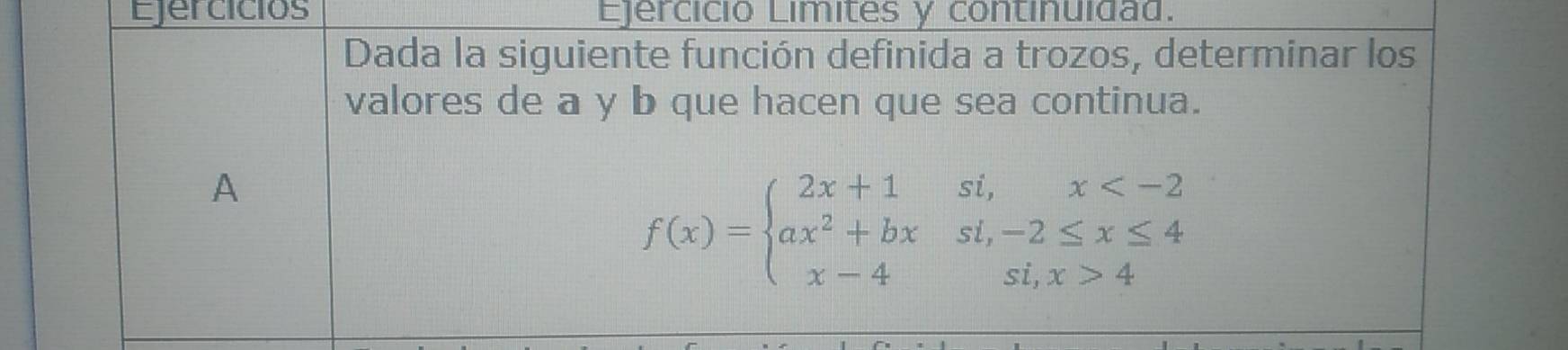 Ejercicios Ejercició Límites y continuidad. 
Dada la siguiente función definida a trozos, determinar los 
valores de a y b que hacen que sea continua. 
A
f(x)=beginarrayl 2x+1si,x 4endarray.