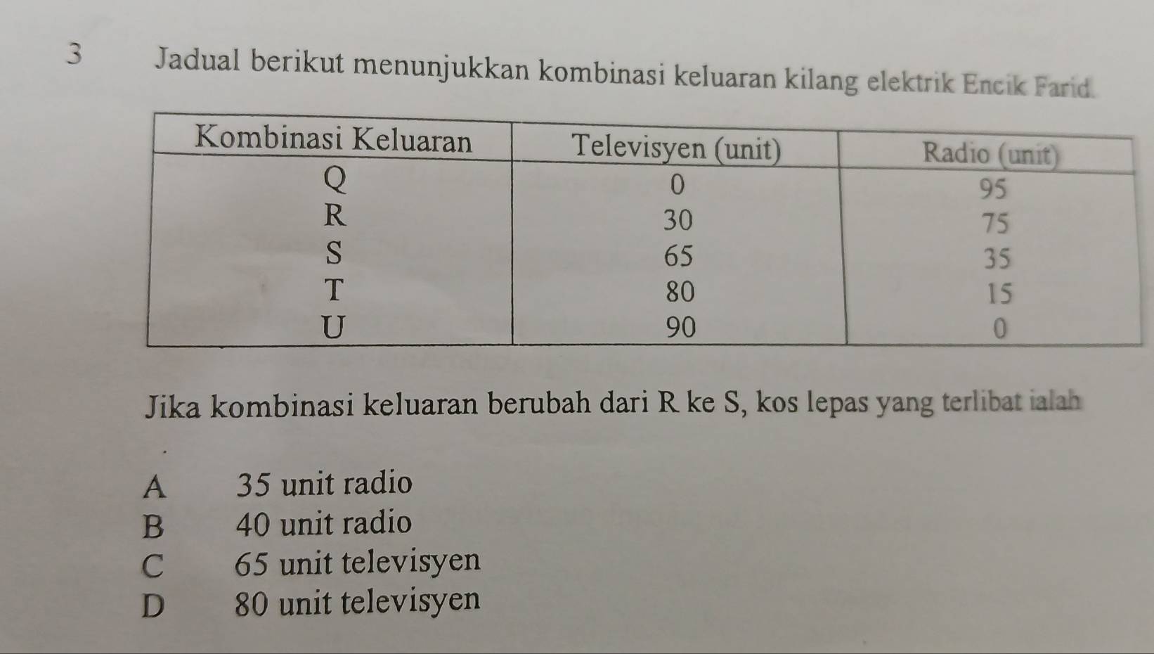 Jadual berikut menunjukkan kombinasi keluaran kilang elektrik Encik Farid.
Jika kombinasi keluaran berubah dari R ke S, kos lepas yang terlibat ialah
A 35 unit radio
B 40 unit radio
C 65 unit televisyen
D 80 unit televisyen