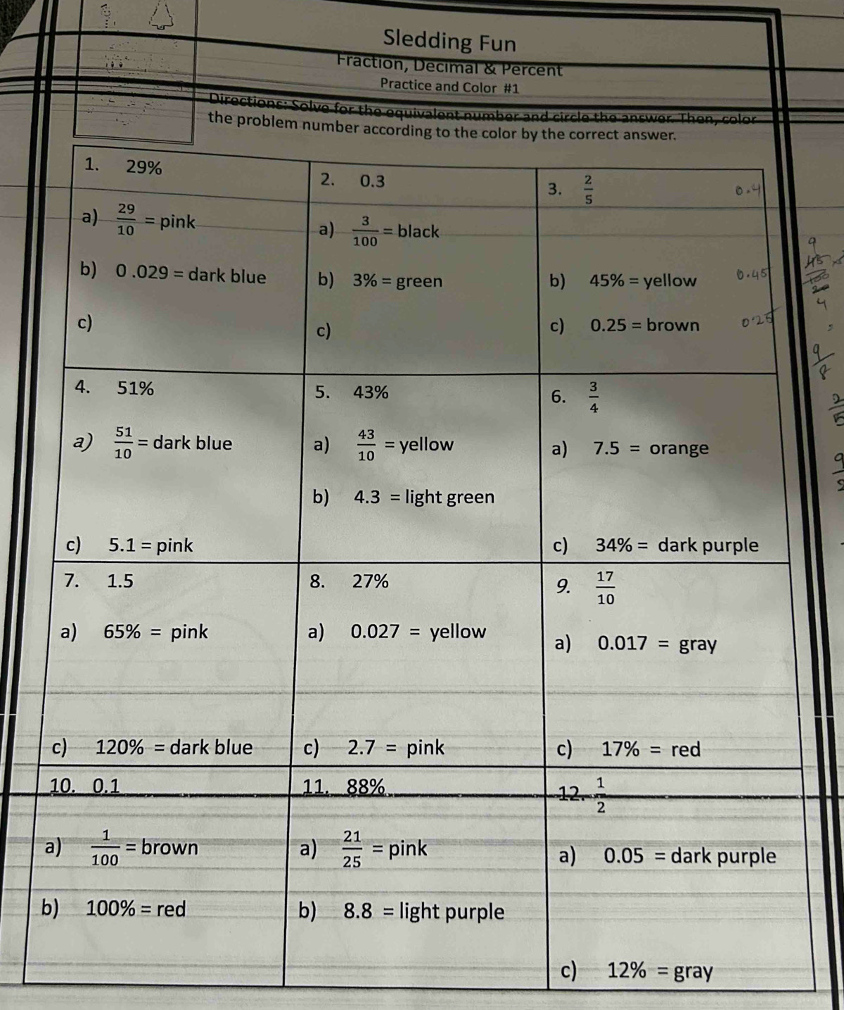 Sledding Fun
Fraction, Decimal & Percent
Practice and Color #1
Directions: Solve for the equivalent number and circle the answer. Then, color
the problem number according to
b
c) 12% =gray