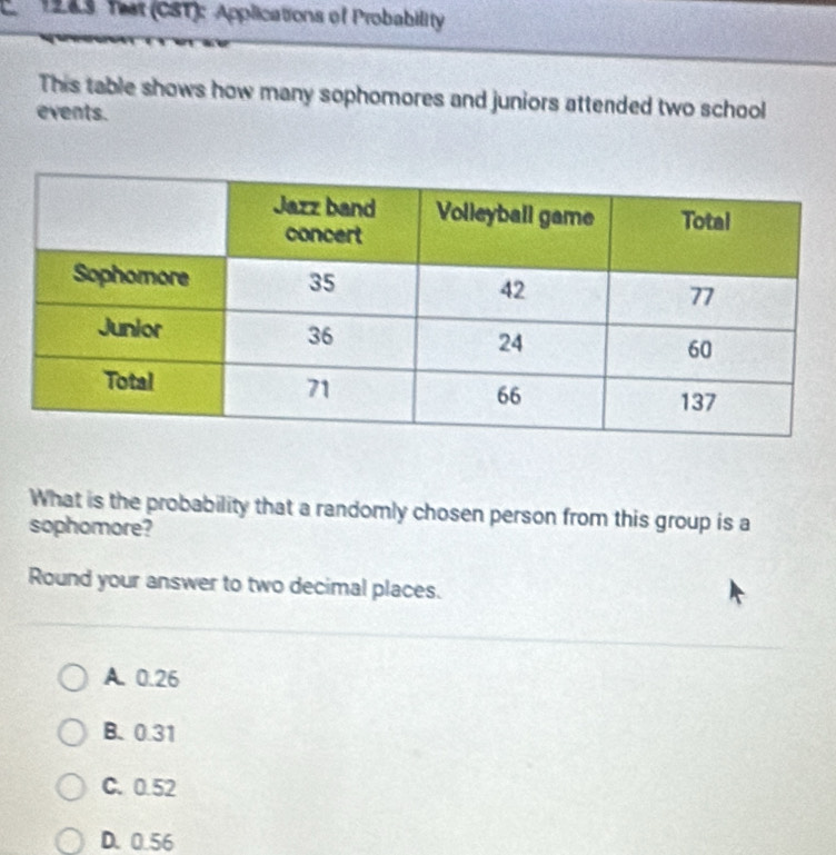 Test (CST): Applications of Probability
This table shows how many sophomores and juniors attended two school
events.
What is the probability that a randomly chosen person from this group is a
sophomore?
Round your answer to two decimal places.
A. 0.26
B. 0.31
C. 0.52
D. 0.56