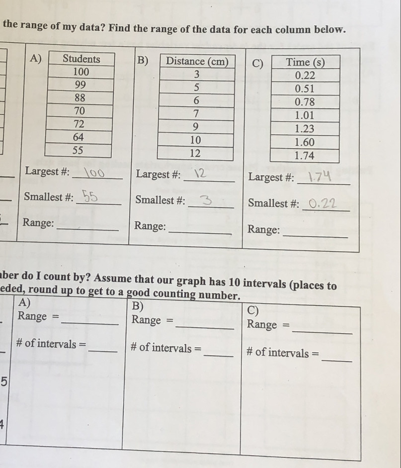 the range of my data? Find the range of the data for each column below. 
A) B) C) 



_ 
Largest #: _Largest #:_ Largest #:_ 
_ 
Smallest #: _Smallest #: _Smallest #: 
Range: _Range:_ Range: 
_ 
aber do I count by? Assume that our graph has 10 intervals (places to 
ed 
_ 
5