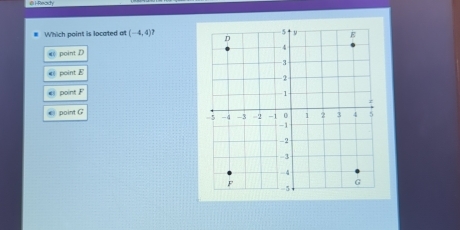 H-Ready
Which point is located at (-4,4)?
« point D
E
e point F
€ point G