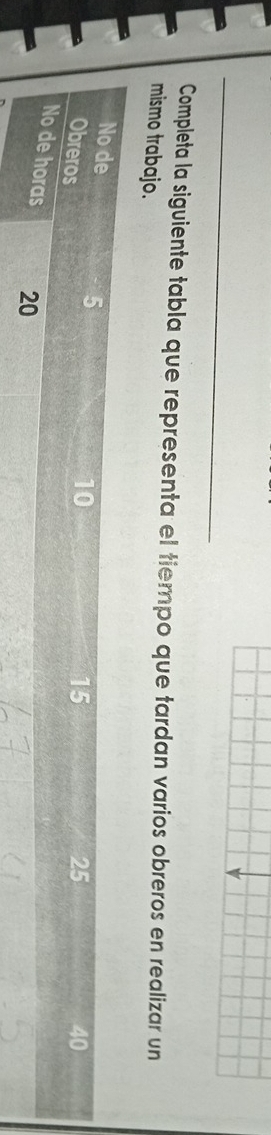 Completa la siguiente tabla que representa el tiempo que tardan varios obreros en realizar un 
mismo trabajo.