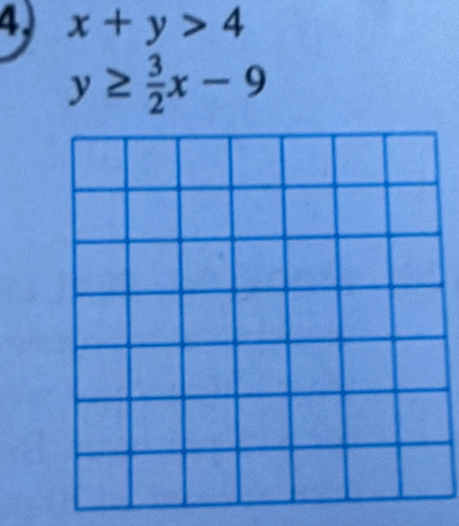 x+y>4
y≥  3/2 x-9