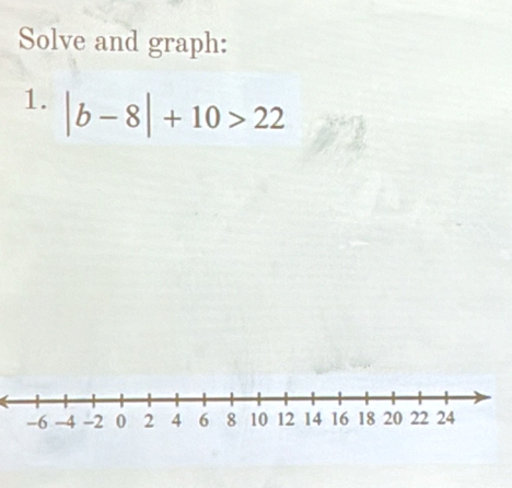 Solve and graph: 
1. |b-8|+10>22