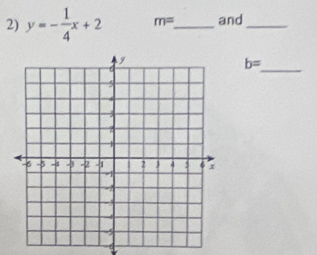 y=- 1/4 x+2 m= _ and_ 
_
b=