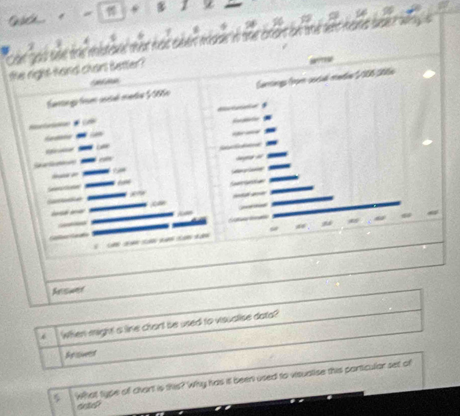 Cat gos sáe ene m a 
the right hand chart better ? 

Santing from astal meda $ 105
a 



Ariswer 
When might a line chart be used to visualise data? 
Besvet 
What type of chart is this? Why has it been used to visualise this particular set of 
ad