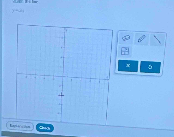 Stoon the line.
y=3x
E