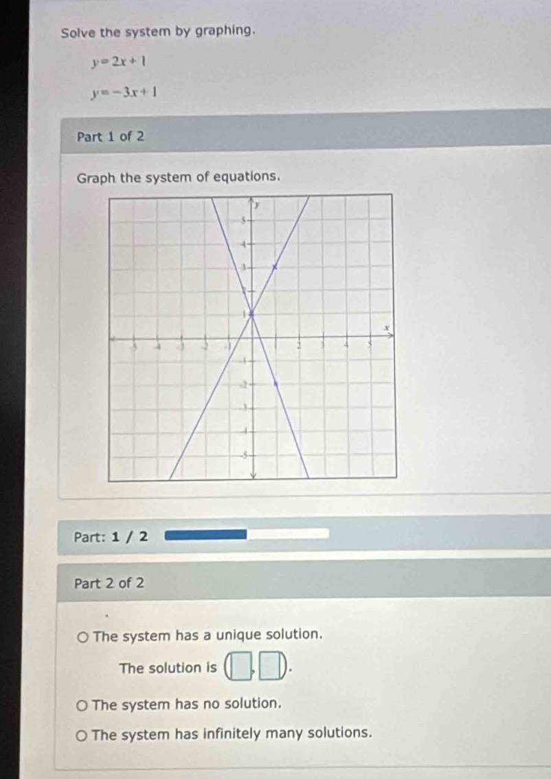 Solved: Solve the system by graphing. y=2x+1 y=-3x+1 Part 1 of 2 Graph ...