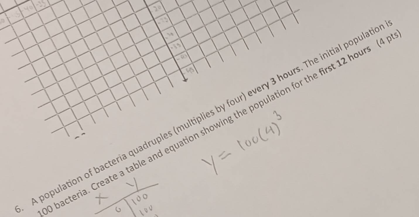 3 
.i 
- 0 
A population of bacteria quadruples (multiplies by four) every 3 hours. The initial populat 
bacteria. Create a table and equation showing the population for the first 12 hours (4