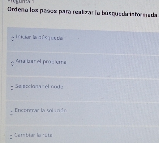 Pregunta 1
Ordena los pasos para realizar la búsqueda informada.
Iniciar la búsqueda
Analizar el problema
Seleccionar el nodo
Encontrar la solución
Cambiar la ruta