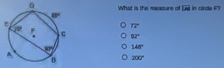 What is the measure of overline LAB in circle F?
72°
92°
148°
200°