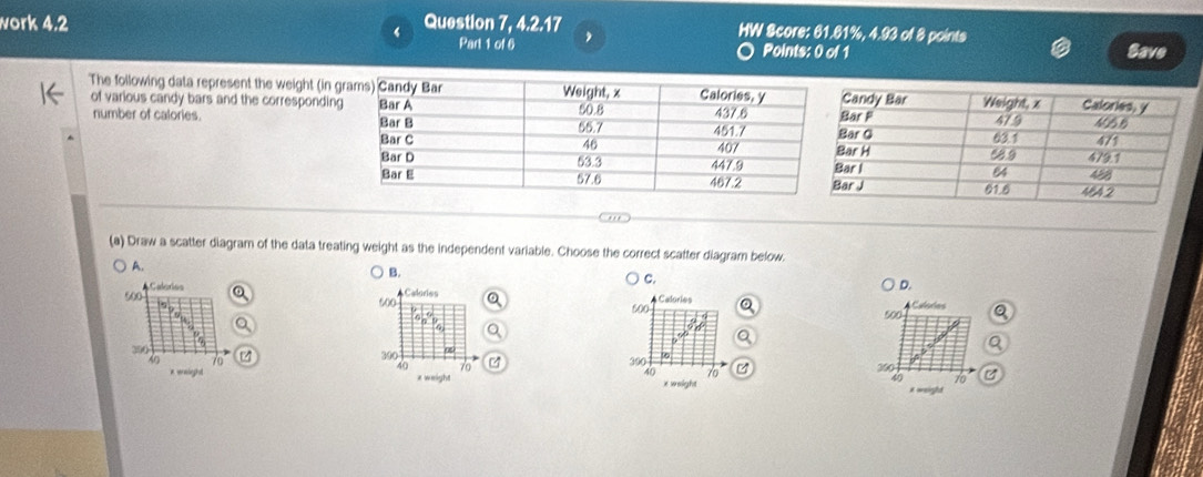 work 4.2 Question 7, 4.2.17 HW Score: 81.81%, 4.93 of 8 points
Part 1 of 6 Points: 0 of 1 Save
The following data represent the weight (in g
of various candy bars and the corresponding
number of calories.
(a) Draw a scatter diagram of the data treating weight as the independent variable. Choose the correct scatter diagram below
A.
B.
C.

D.


* waight
* weight x weight # weight