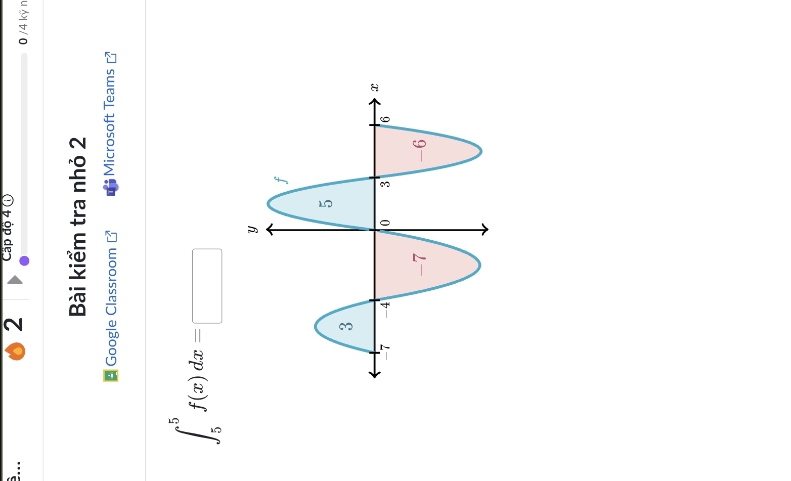 Cập độ 4 
ê... 0 /4 kỹn 
Bài kiểm tra nhỏ 2 
Google Classroom □^(-2) Microsoft Teams [
∈t _5^5f(x)dx=□
