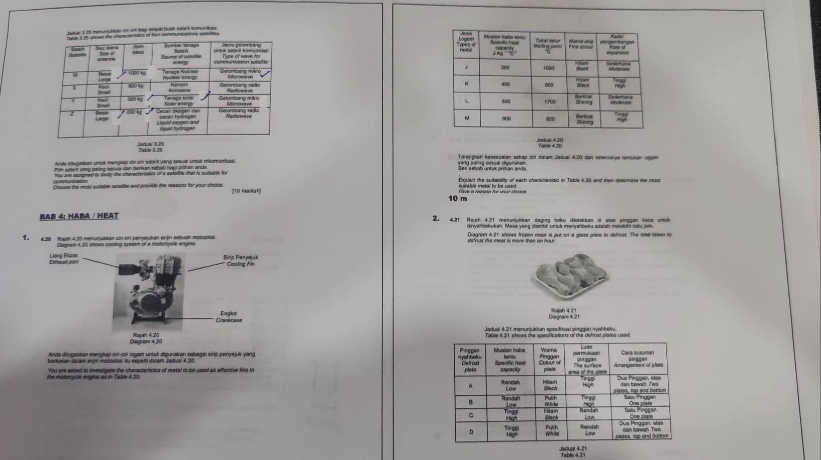 Terangkan kesesuaian setiap ciri da/am Jadual 4.20 dan seterusnya tentukan ogam 
Anda ditugaskan untuk mengkaji ciri-cin satelit yang sesuai untuk mkomunikasi ganoJoe ing desury diourahan 
De deategna heuegnde des berheberbre bee eweeSuitable for 
Explain the suitability of each characteristic in Table 4.20 and then determine the most 
Chcose the most suitable satellite and provide the reasons for your choice. suitable matal, le Pédlé choic 
[10 markah] 10 m
BAB 4; HABA / HEAT 2. 4.21 Rajah 4.21 menunjukkan daging beku diletakkan di atas pinggan kaca untuk 
Diagram 4.21 shows frozen meat is put on a glass plate to defrost. The time taken to 
defrost the meat is more than an hour. 
Rajah 4.21 
Diagram 4.21 
Jadual 4.21 menunjukkan spesifikasi pinggan nyahbeku. 
Anda ditugaskan mengkaji ciri-ciri iogam untuk digunakan sebagai sirip penyejuk yang 
You are asked to investigate the characteristics of metal to be used as effective fins in 
Jadual 4.21