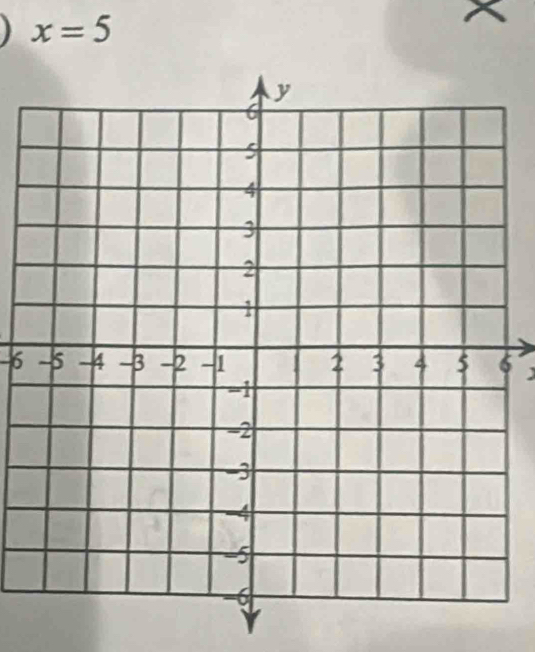 x=5
-6 6