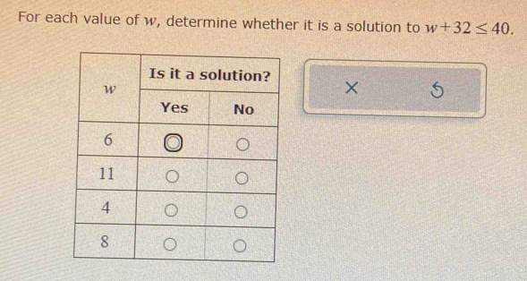 For each value of w, determine whether it is a solution to w+32≤ 40. 
×