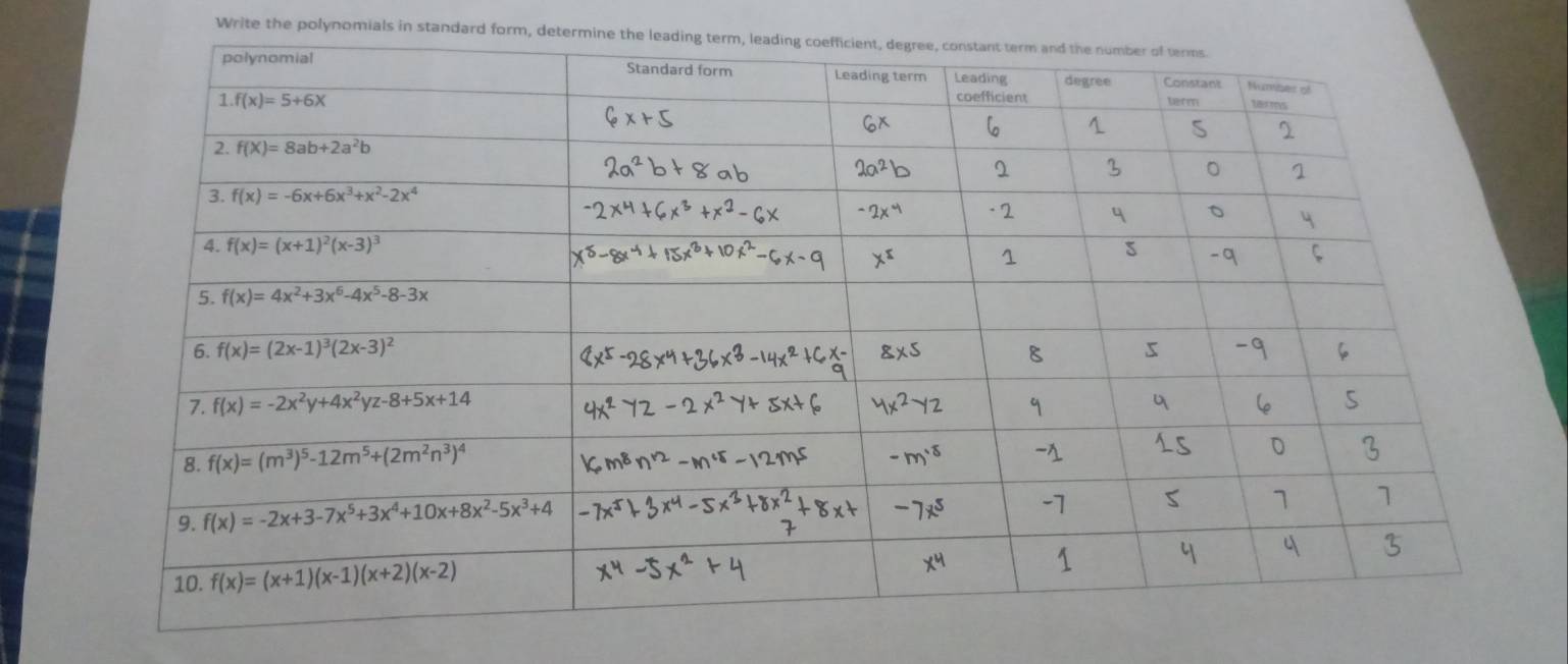 Write the polynomials in standard form, determin