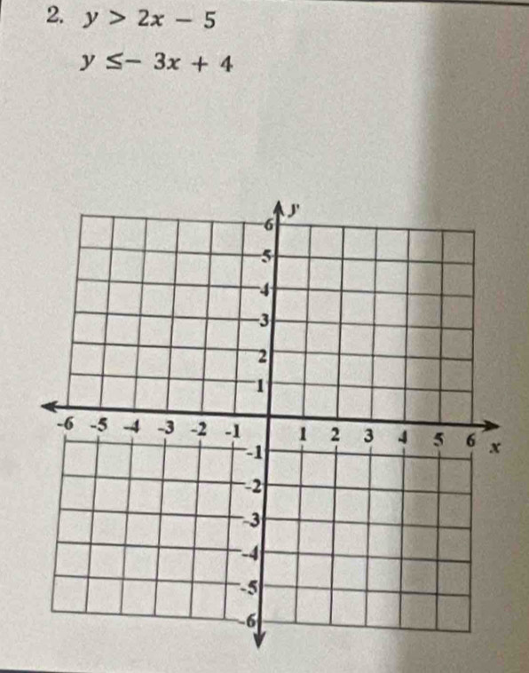 y>2x-5
y≤ -3x+4